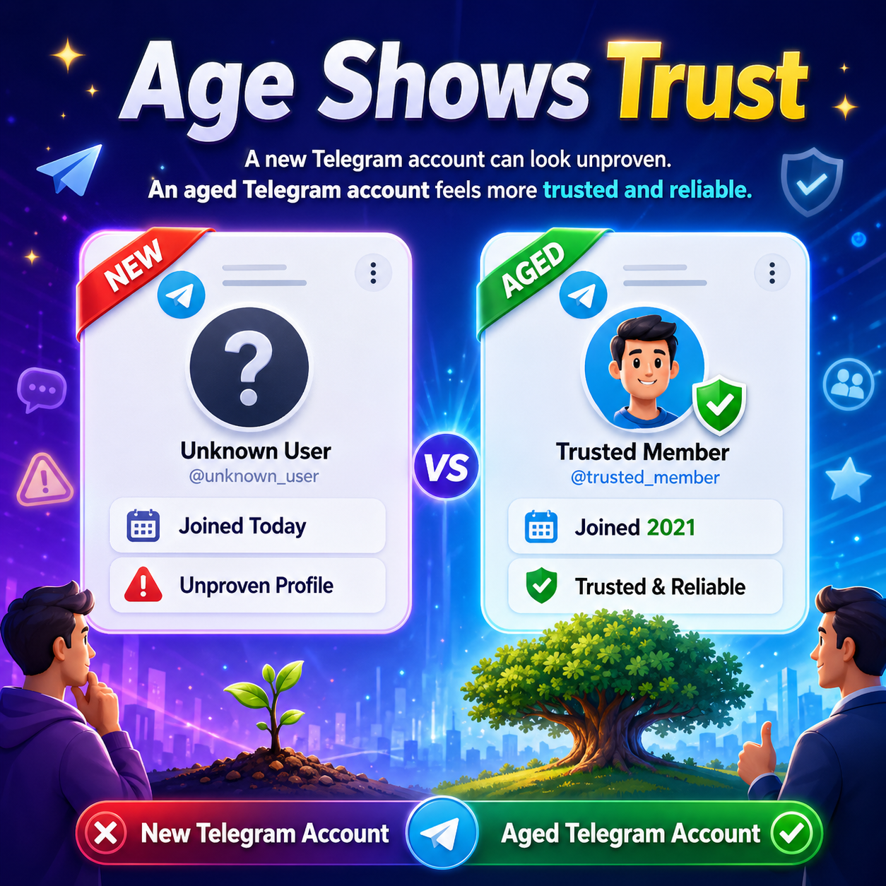 Telegram
