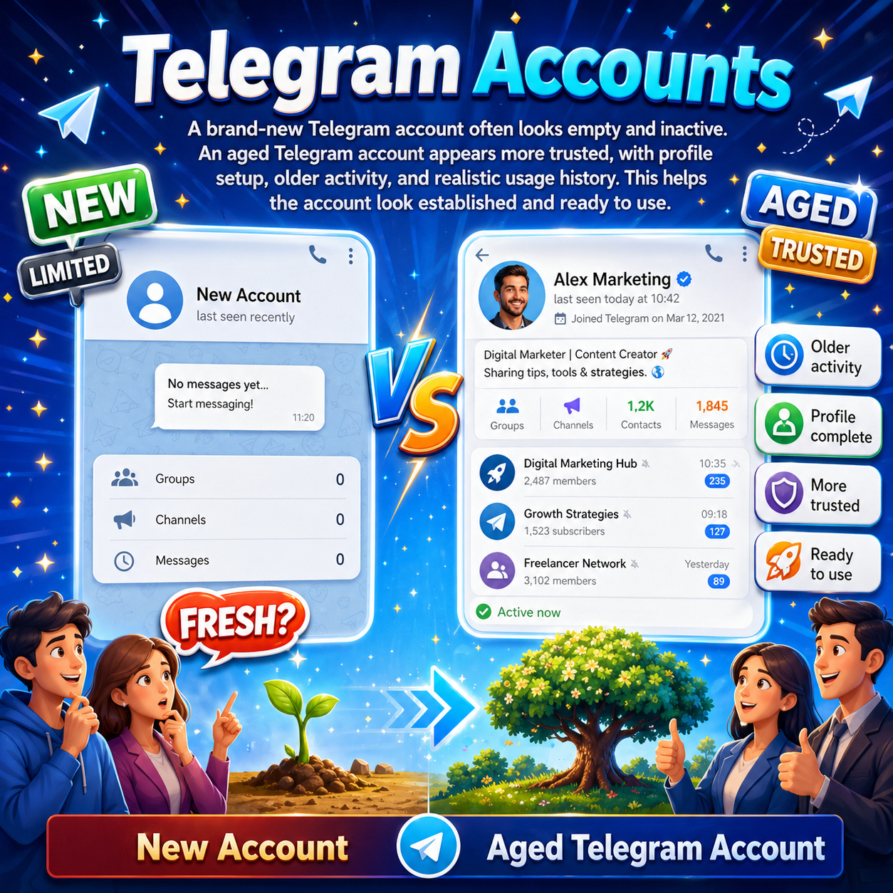 Telegram